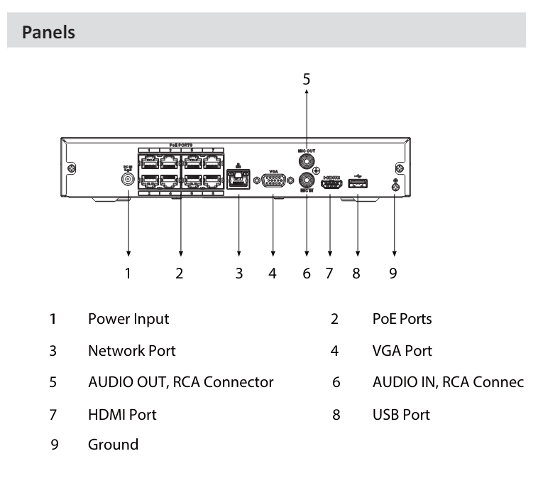 Dahua D-NVR4108HS-8P-EI Detailansicht Bild 5 | EPS