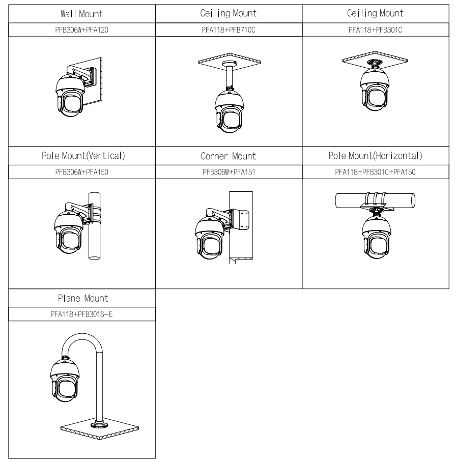 EPS Alarm/Video/Brand Systems EPS Alarm/Video/Brand Systems