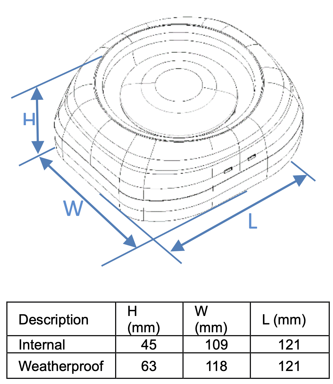 EPS Alarm/Video/Brand Systems EPS Alarm/Video/Brand Systems