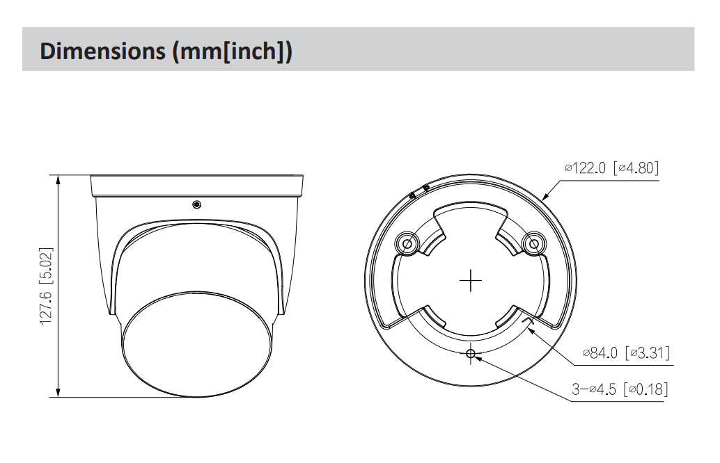 EPS Alarm/Video/Brand Systems EPS Alarm/Video/Brand Systems