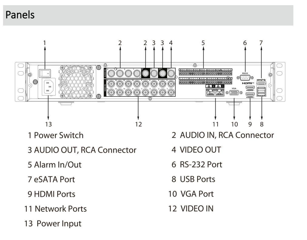 D-XVR5416L-I3
