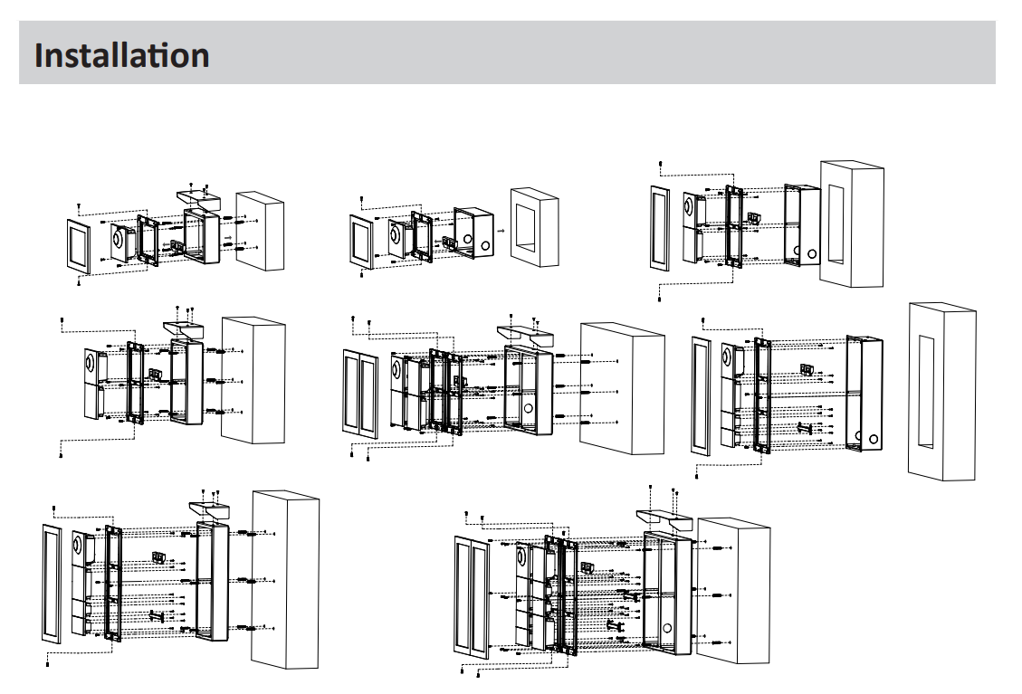 CAD-Diagramm, Diagramm