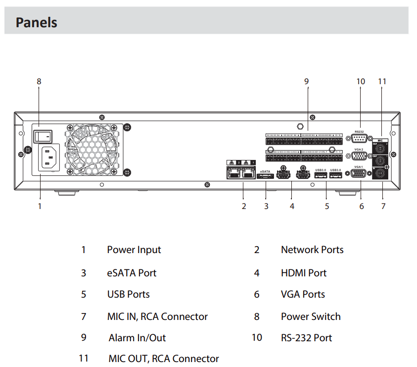 EPS Alarm/Video/Brand Systems EPS Alarm/Video/Brand Systems