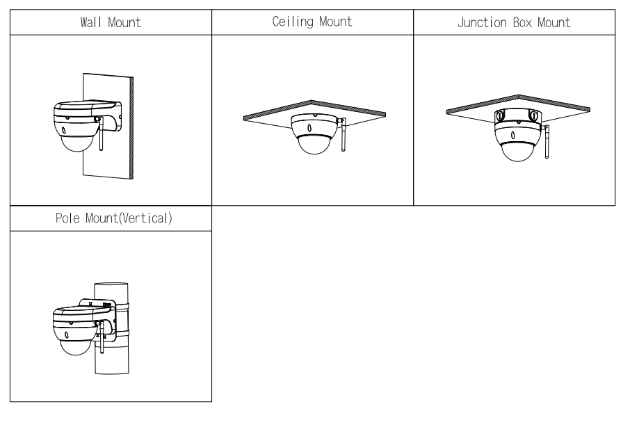 EPS Alarm/Video/Brand Systems EPS Alarm/Video/Brand Systems