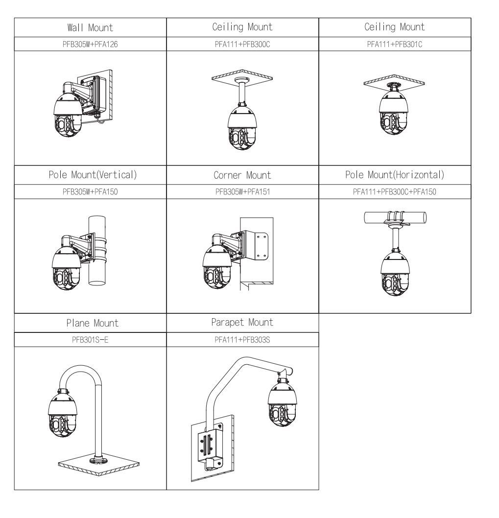 EPS Alarm/Video/Brand Systems