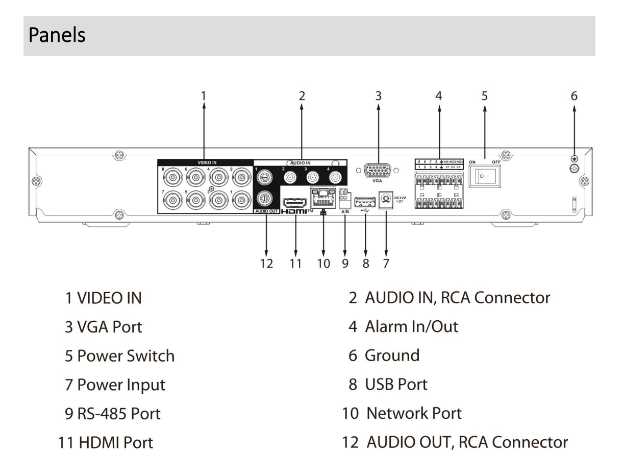 D-XVR5208A-4KL-I3(V2.0) D-XVR5208A-4KL-I3(V2.0)