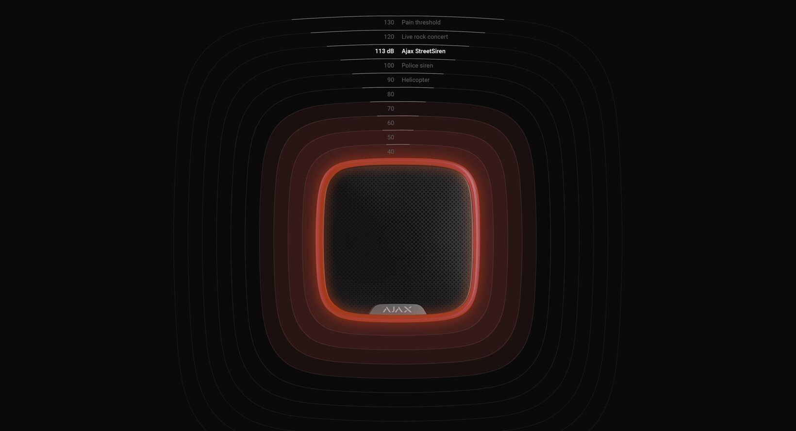 Ajax StreetSiren Schwarz Ajax StreetSiren Schwarz Detailansicht Bild 4 | EPS