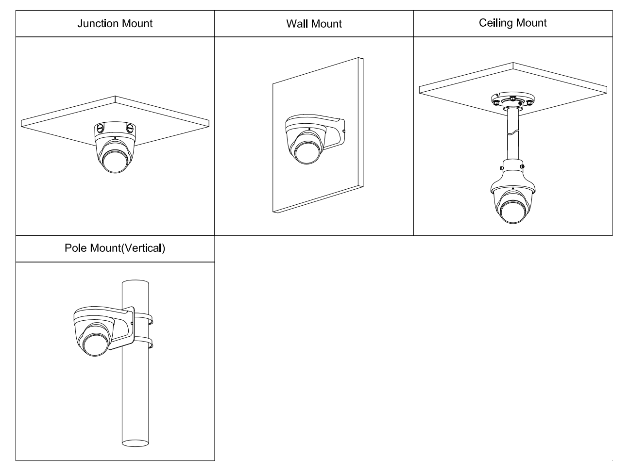 EPS Alarm/Video/Brand Systems EPS Alarm/Video/Brand Systems