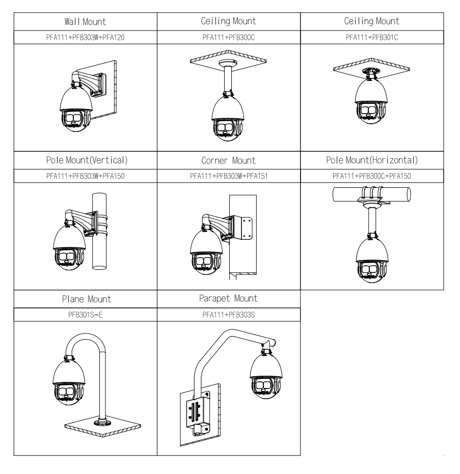 EPS Alarm/Video/Brand Systems EPS Alarm/Video/Brand Systems