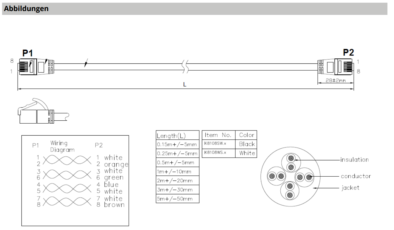 EPS Alarm/Video/Brand Systems EPS Alarm/Video/Brand Systems