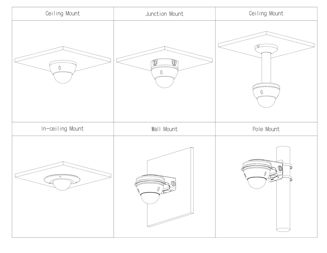 EPS Alarm/Video/Brand Systems