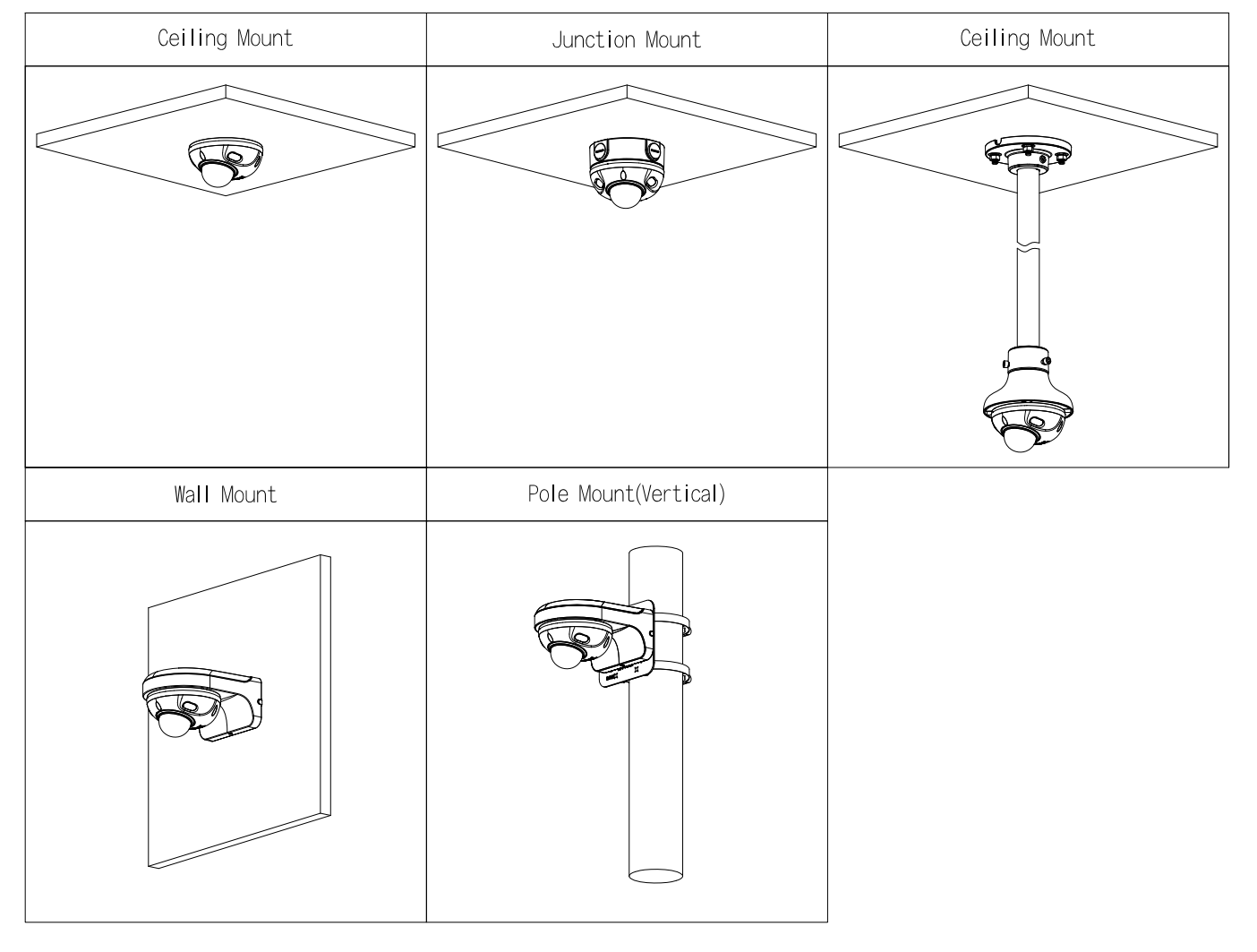 EPS Alarm/Video/Brand Systems EPS Alarm/Video/Brand Systems