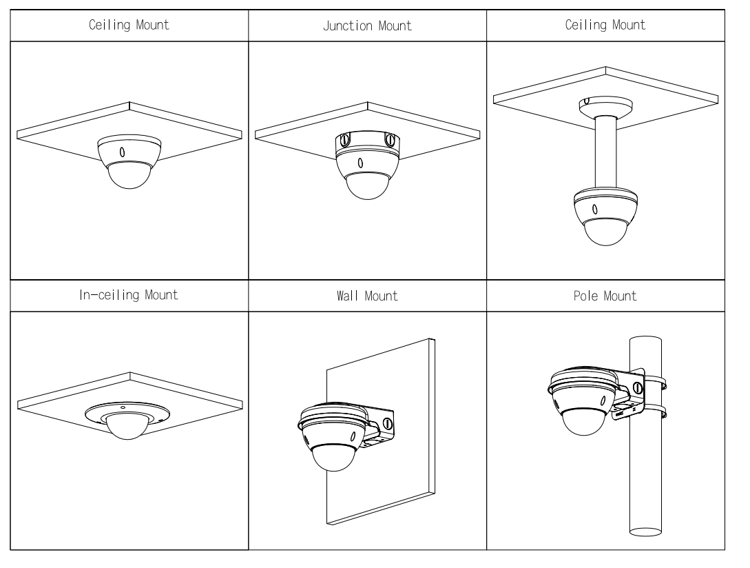 Dahua D-IPC-HDBW5442E-Z4E Dahua D-IPC-HDBW5442E-Z4E Detailansicht Bild 3 | EPS