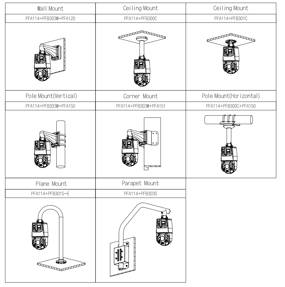 Dahua D-SDT6C425-4P-GB-APV-0280 Dahua D-SDT6C425-4P-GB-APV-0280 Detailansicht Bild 3 | EPS