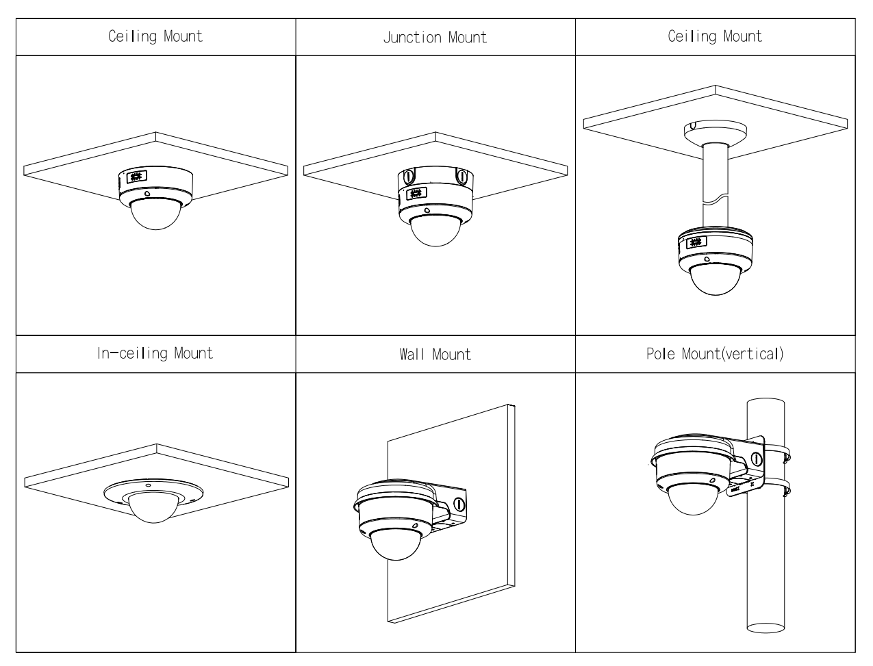 D-IPC-HDBW71242E1P-Z-2712-DC12AC24V-X D-IPC-HDBW71242E1P-Z-2712-DC12AC24V-X