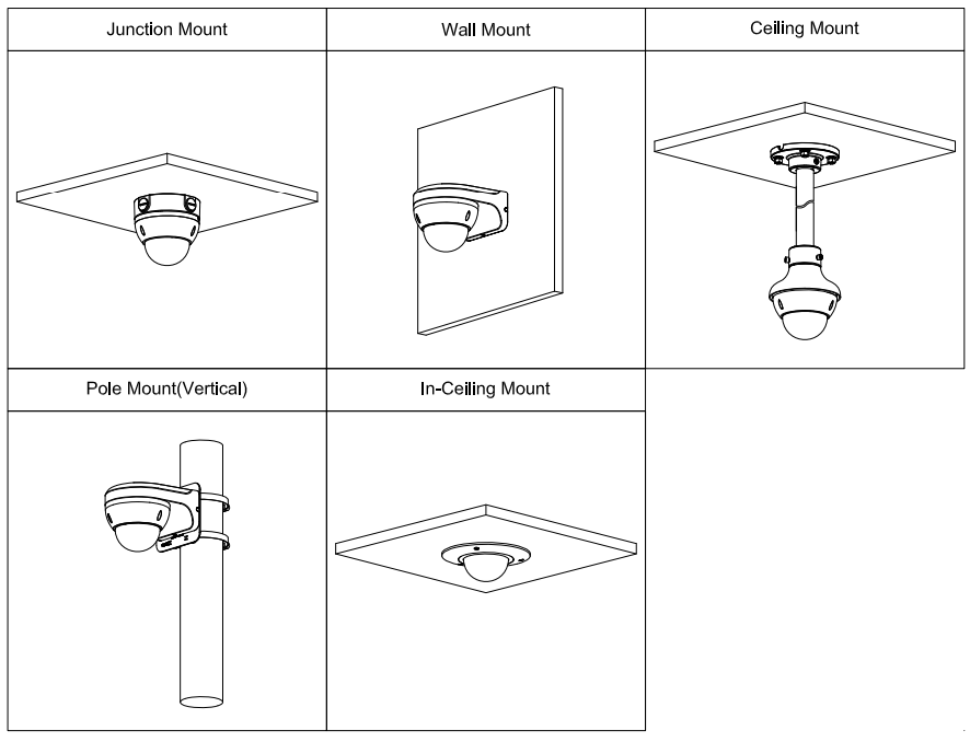 Dahua D-HAC-HDBW2501RP-Z-POC-27135-S2 Dahua D-HAC-HDBW2501RP-Z-POC-27135-S2 | EPS