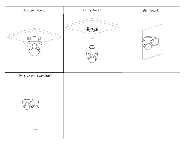 EPS Alarm/Video/Brand Systems EPS Alarm/Video/Brand Systems