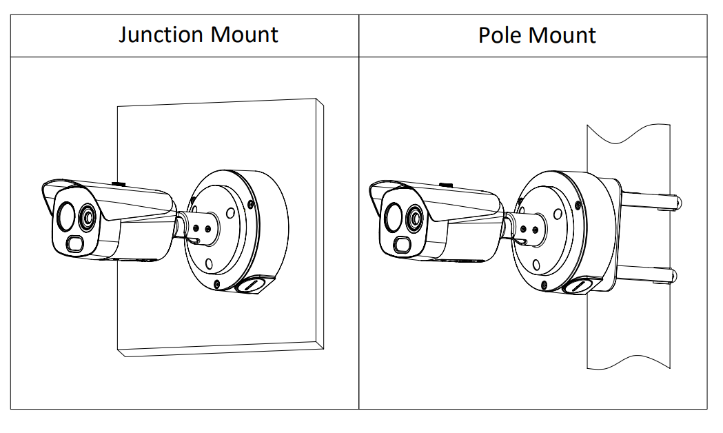 Dahua D-TPC-BF1241-B10F12-DW-S2 Detailansicht Bild 2 | EPS