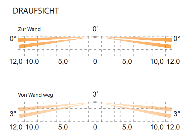 Optex OPX-BXS-RAM(W) Optex OPX-BXS-RAM(W) | EPS