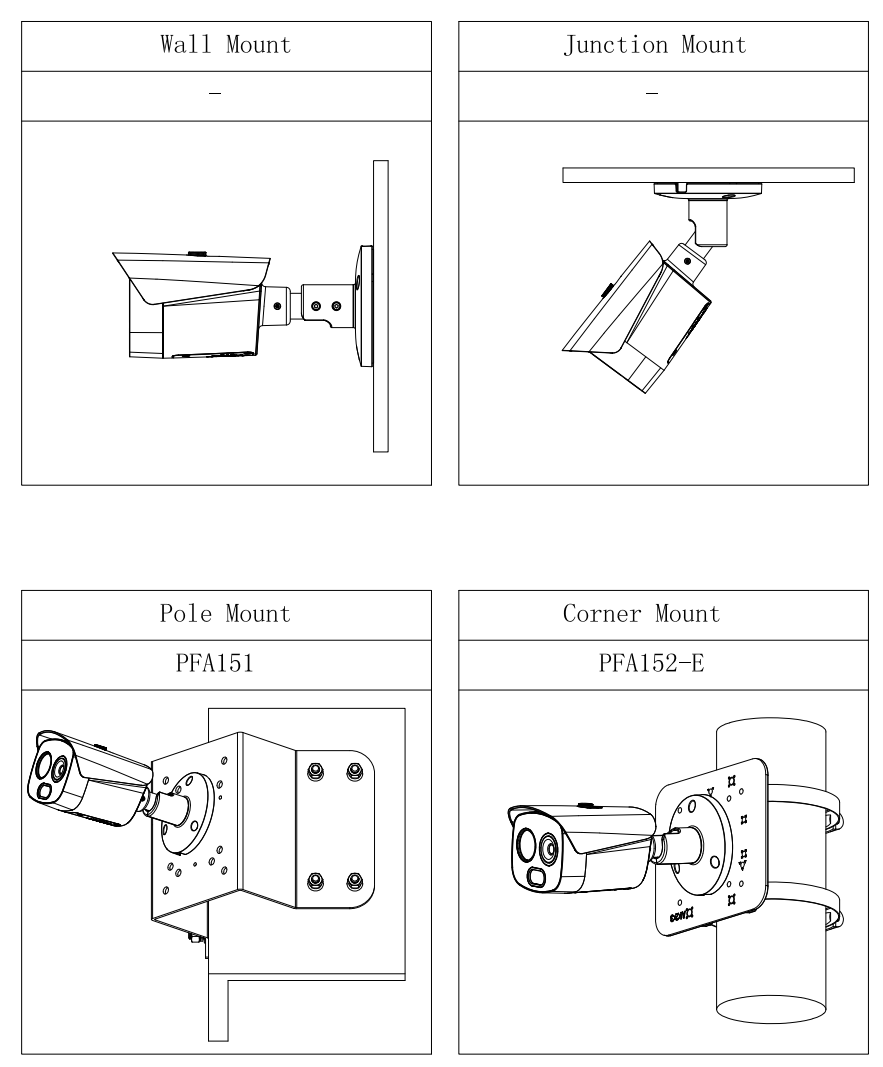 EPS Alarm/Video/Brand Systems EPS Alarm/Video/Brand Systems