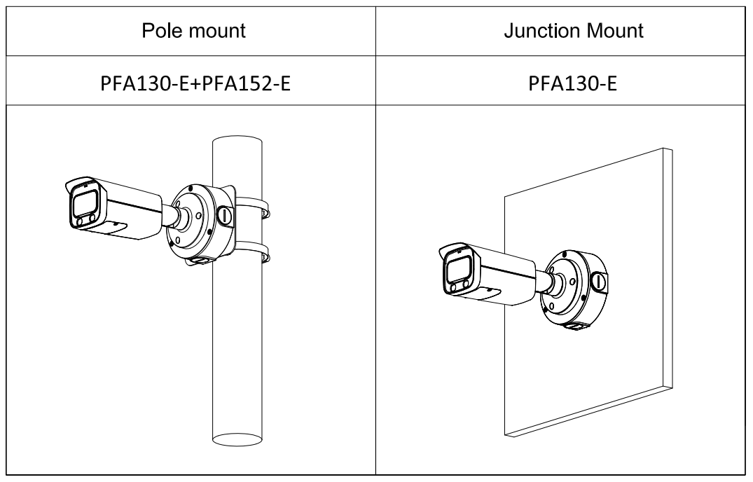 Dahua D-IPC-HFW5442TP-AS-LED-0280B | EPS