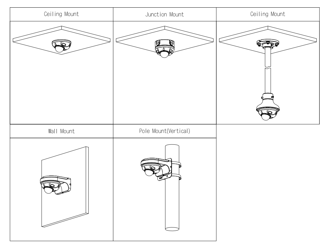 EPS Alarm/Video/Brand Systems EPS Alarm/Video/Brand Systems