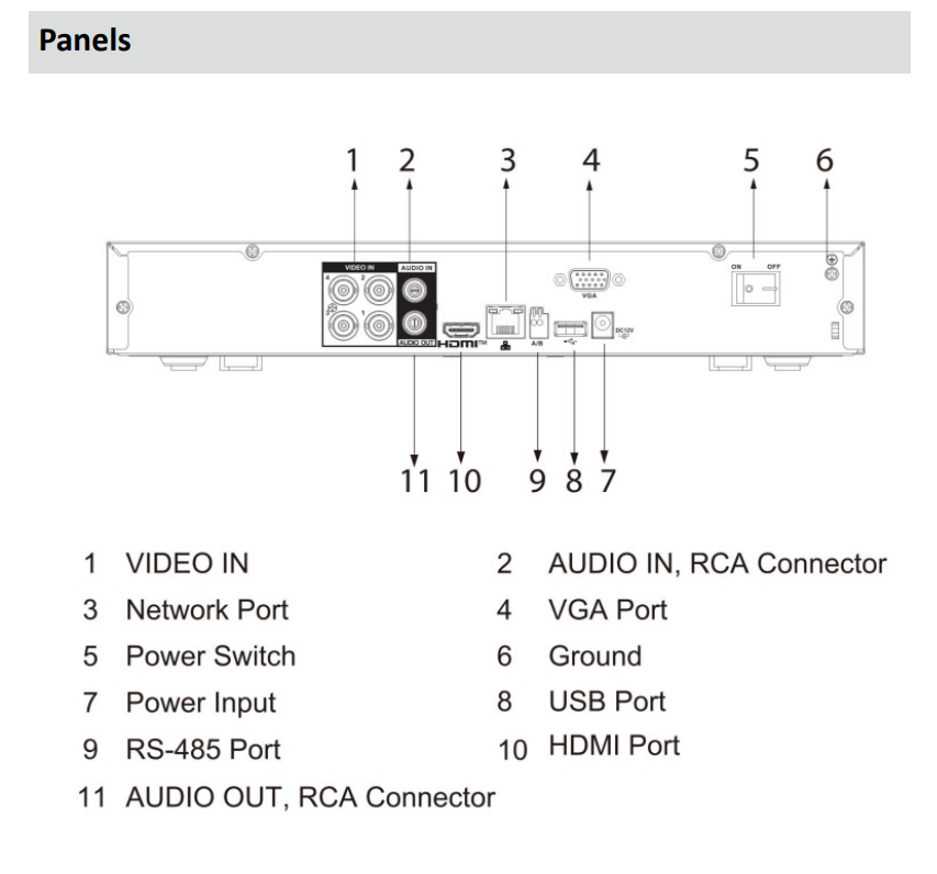 EPS Alarm/Video/Brand Systems EPS Alarm/Video/Brand Systems