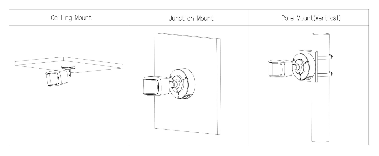 Dahua D-IPC-PFW3859SP-A180-E2-AS-PV-0280B-B Detailansicht Bild 4 | EPS