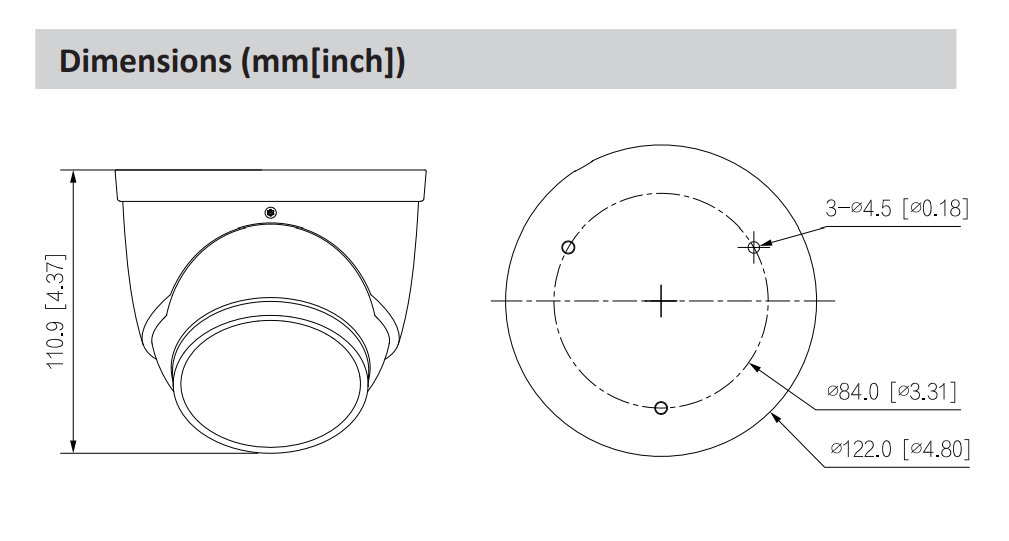 EPS Alarm/Video/Brand Systems EPS Alarm/Video/Brand Systems