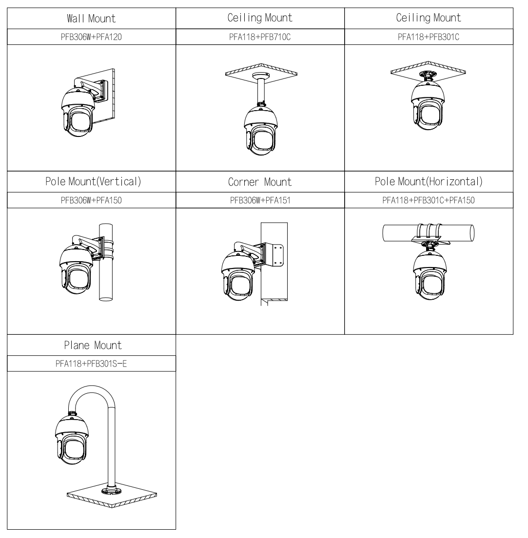 EPS Alarm/Video/Brand Systems EPS Alarm/Video/Brand Systems