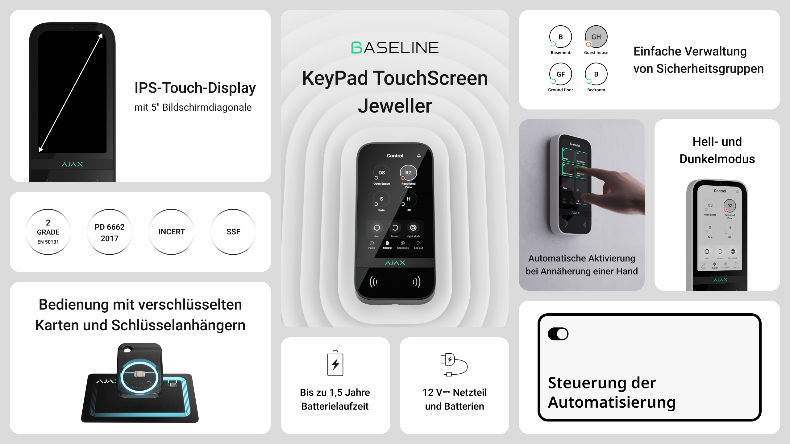 KeyPad TouchScreen Weiß