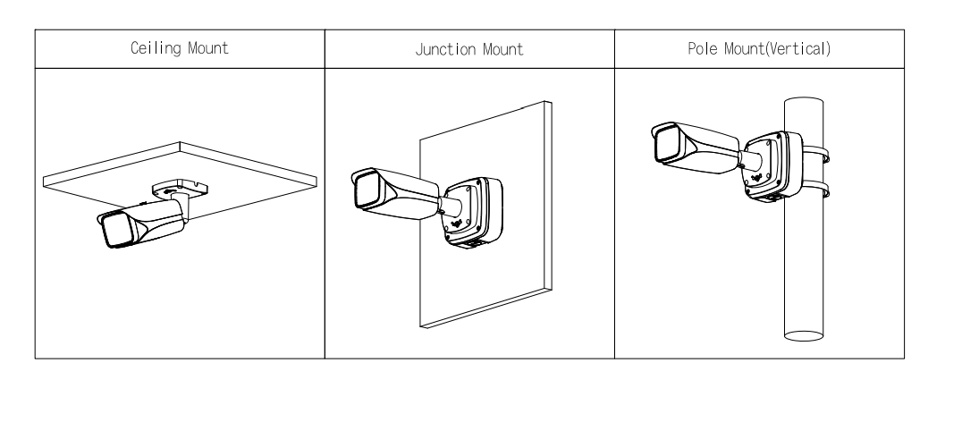 EPS Alarm/Video/Brand Systems EPS Alarm/Video/Brand Systems