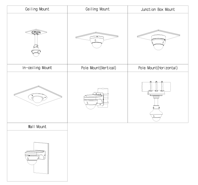 EPS Alarm/Video/Brand Systems EPS Alarm/Video/Brand Systems