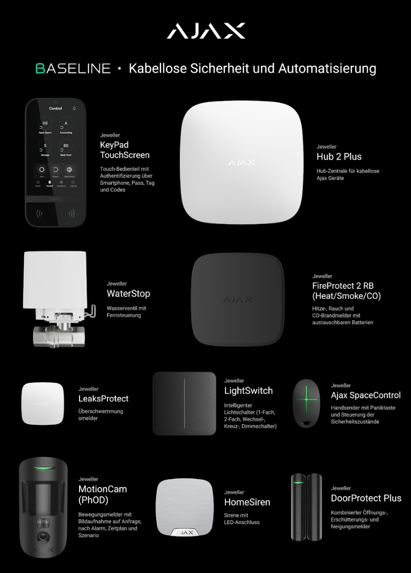 EPS Alarm/Video/Brand Systems Computerausrüstung, Elektronik, Hardware, Überwachen, Handy