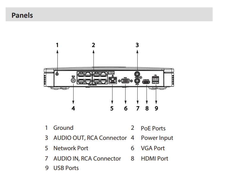 Dahua D-NVR4108-8P-EI Detailansicht Bild 2 | EPS