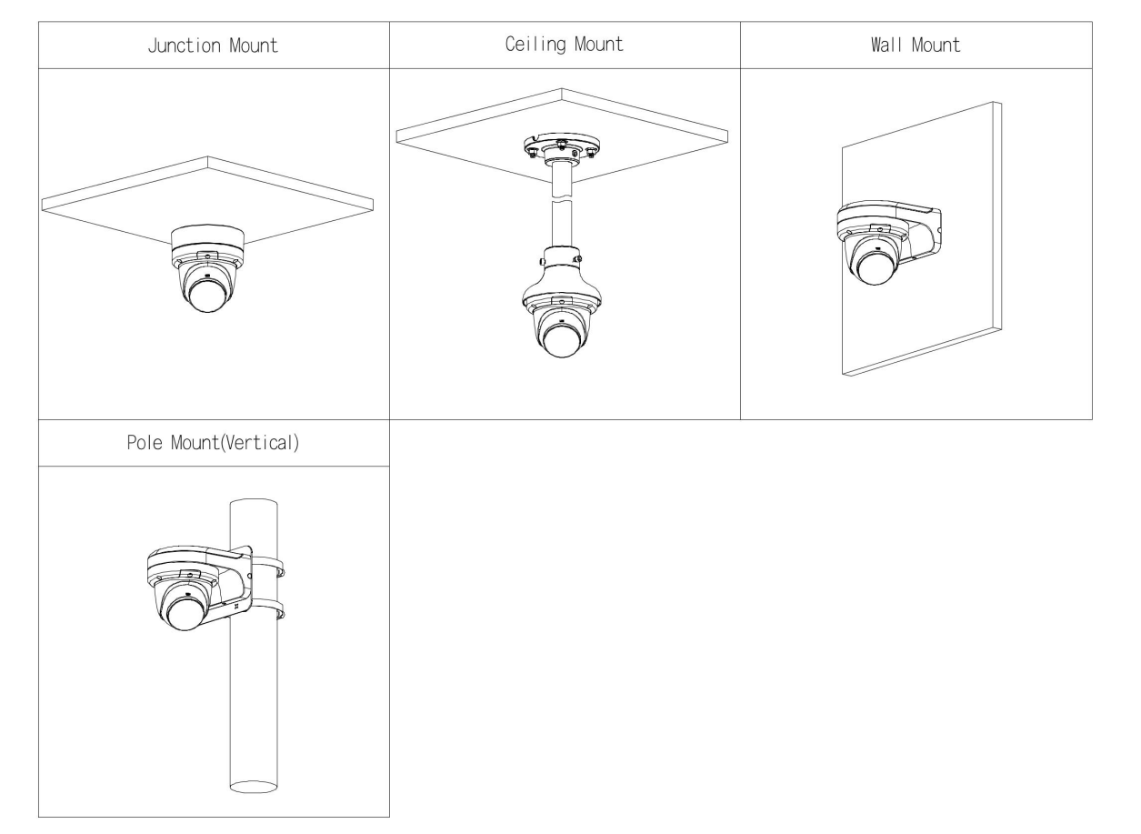 Dahua D-IPC-HDW3449QMP-S-IL-0280B-B Dahua D-IPC-HDW3449QMP-S-IL-0280B-B Detailansicht Bild 3 | EPS