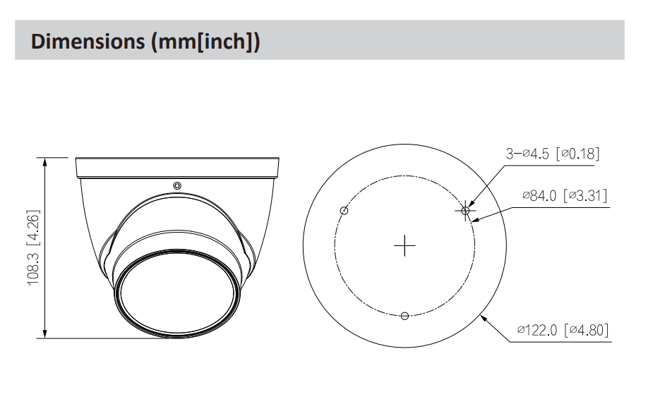 EPS Alarm/Video/Brand Systems EPS Alarm/Video/Brand Systems