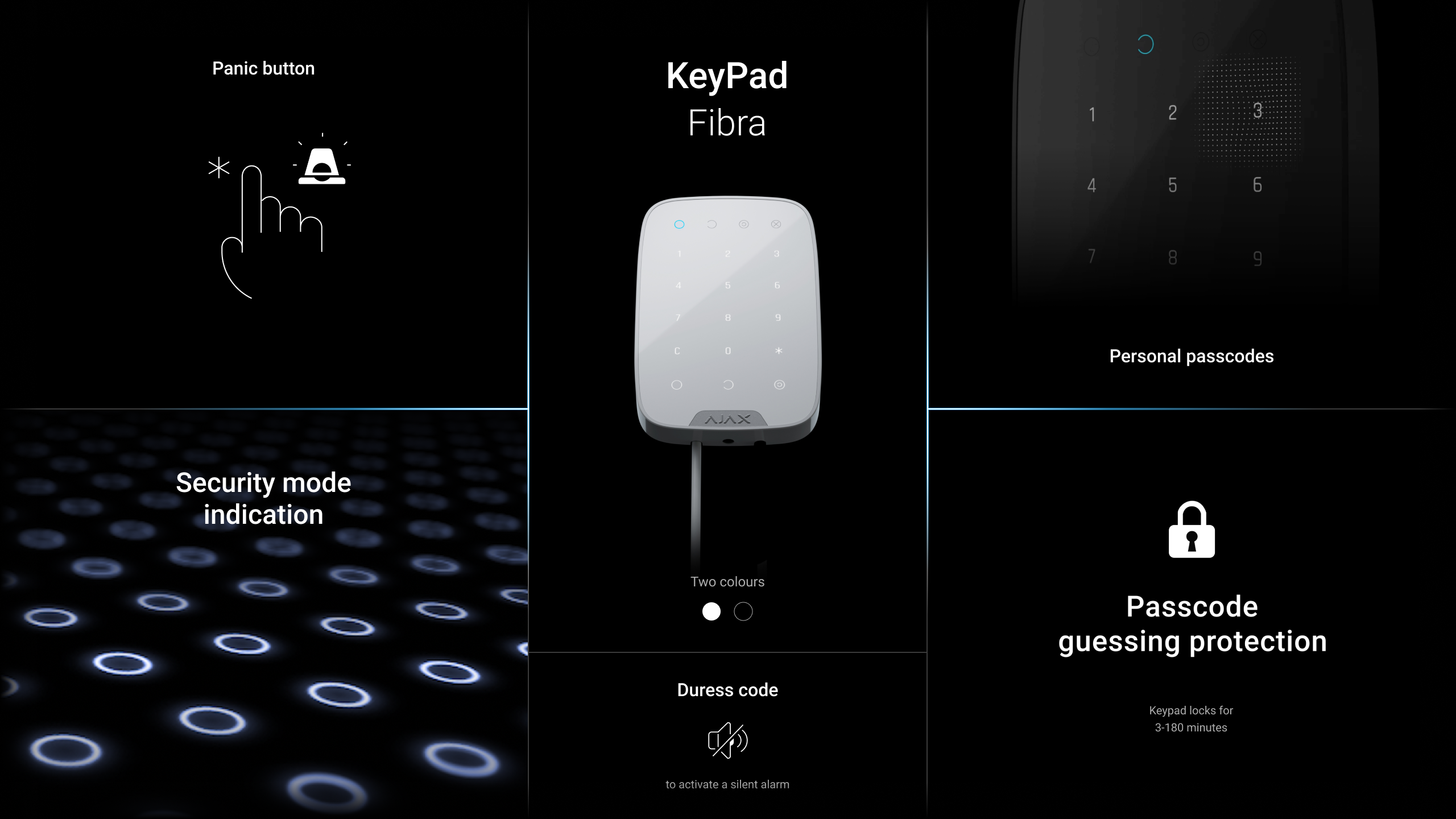 Ajax Superior KeyPad Fibra Weiß Detailansicht Bild 2 | EPS