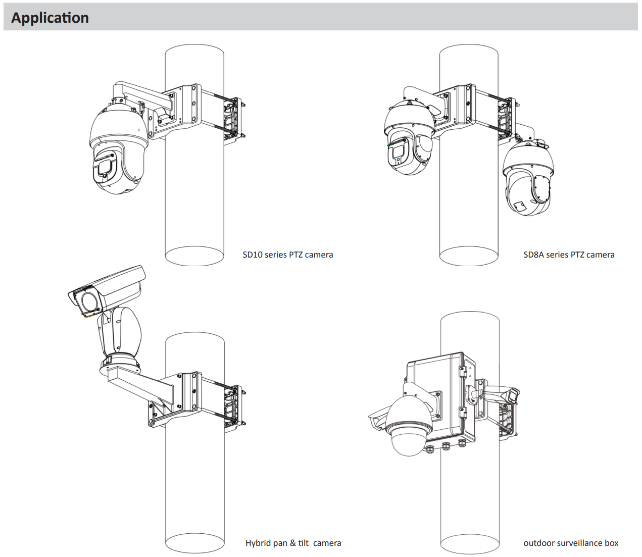 Dahua D-PFA153 Detailansicht Bild 3 | EPS