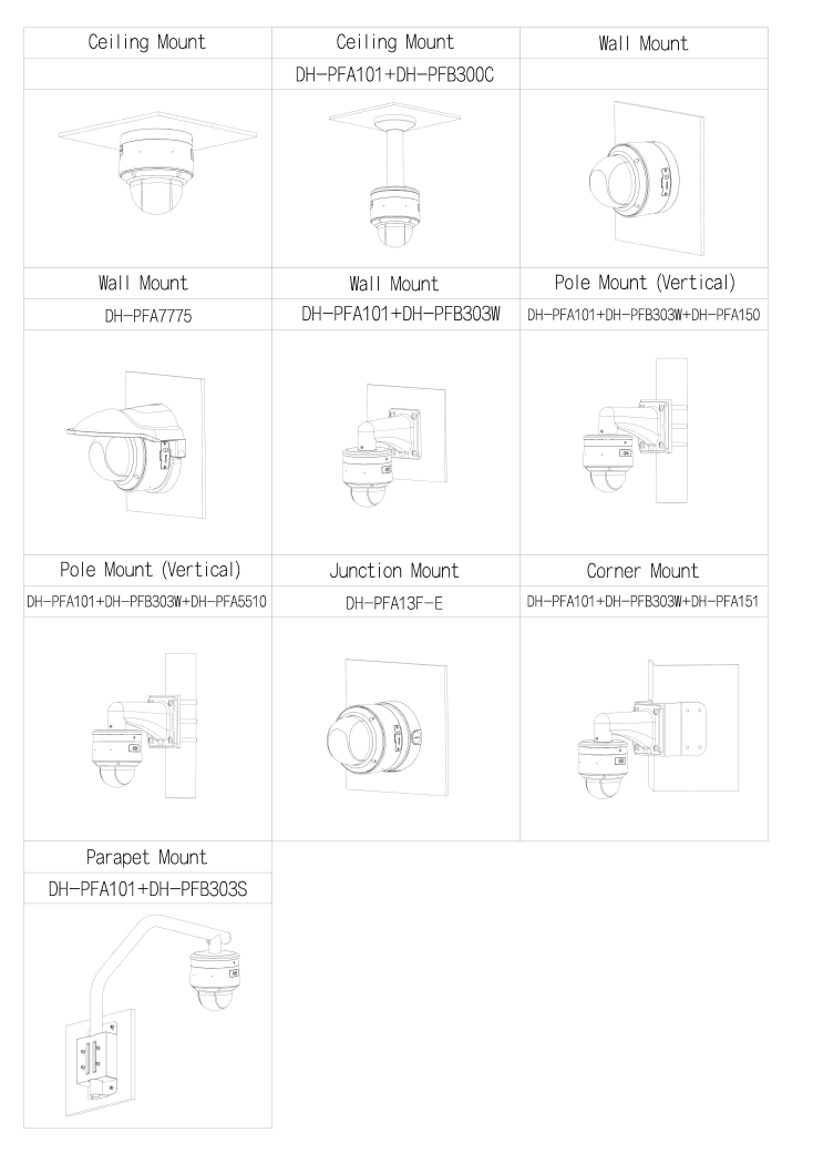Dahua D-SD5R404GA-HNF-S2 Detailansicht Bild 4 | EPS