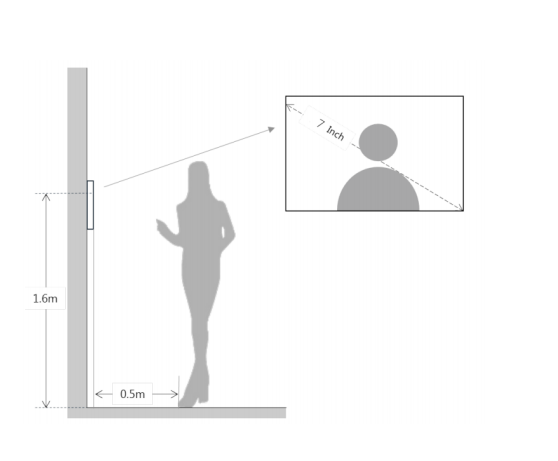 EPS Alarm/Video/Brand Systems EPS Alarm/Video/Brand Systems