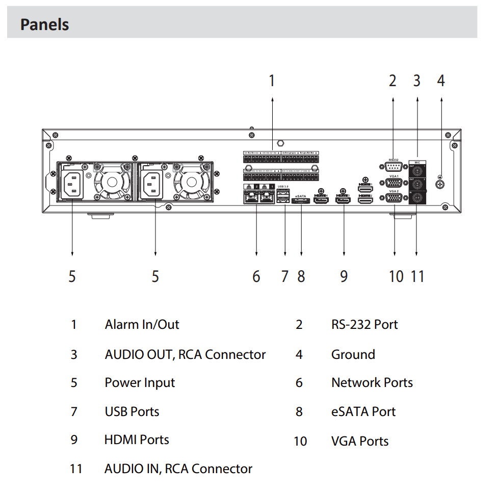Dahua D-NVR608RH-32-XI Dahua D-NVR608RH-32-XI Detailansicht Bild 3 | EPS