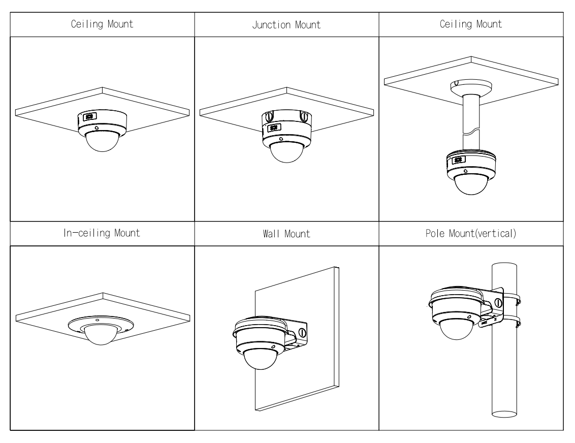 D-IPC-HDBW7842E1P-Z-2712F-DC12AC24V-X D-IPC-HDBW7842E1P-Z-2712F-DC12AC24V-X