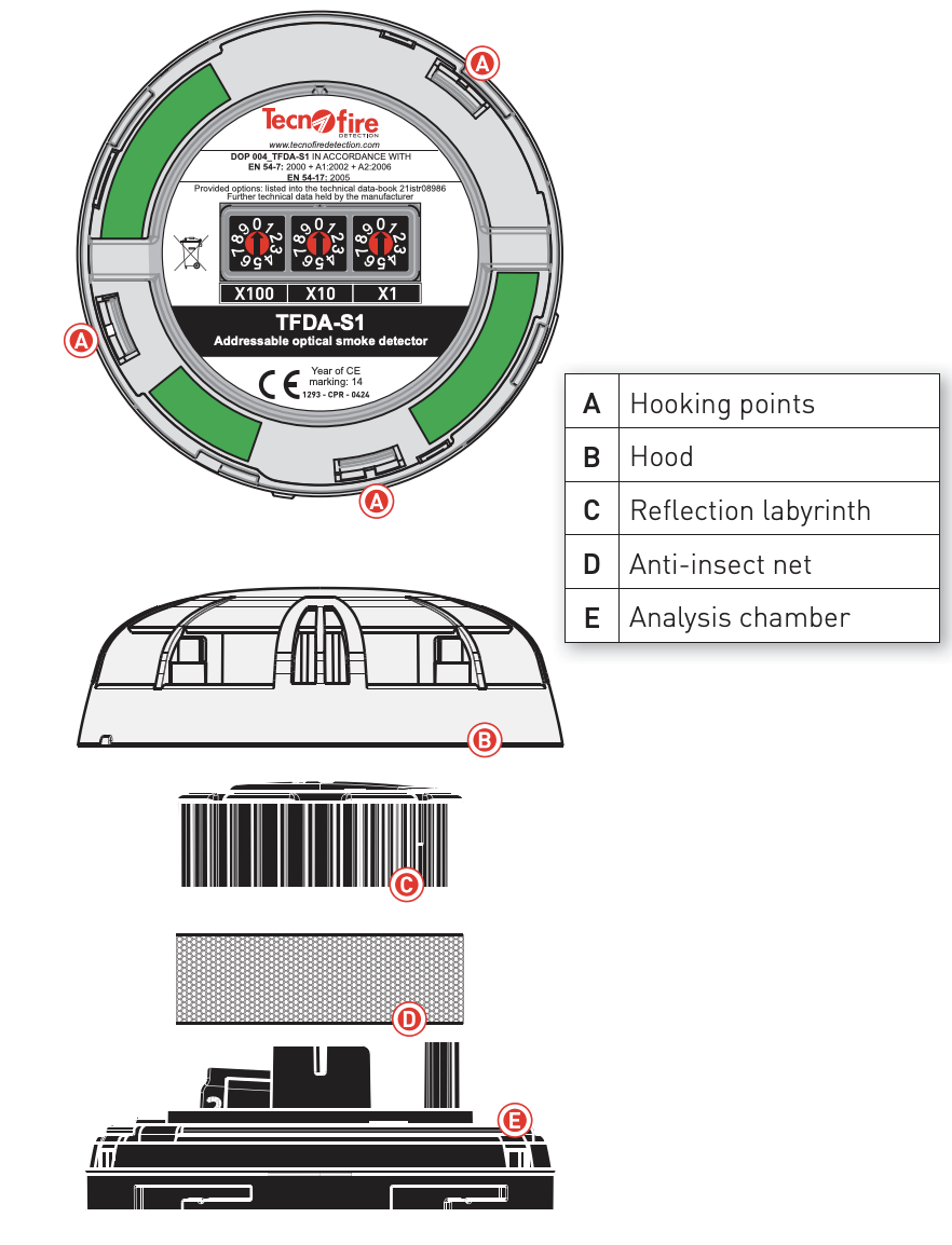 EPS Alarm/Video/Brand Systems EPS Alarm/Video/Brand Systems