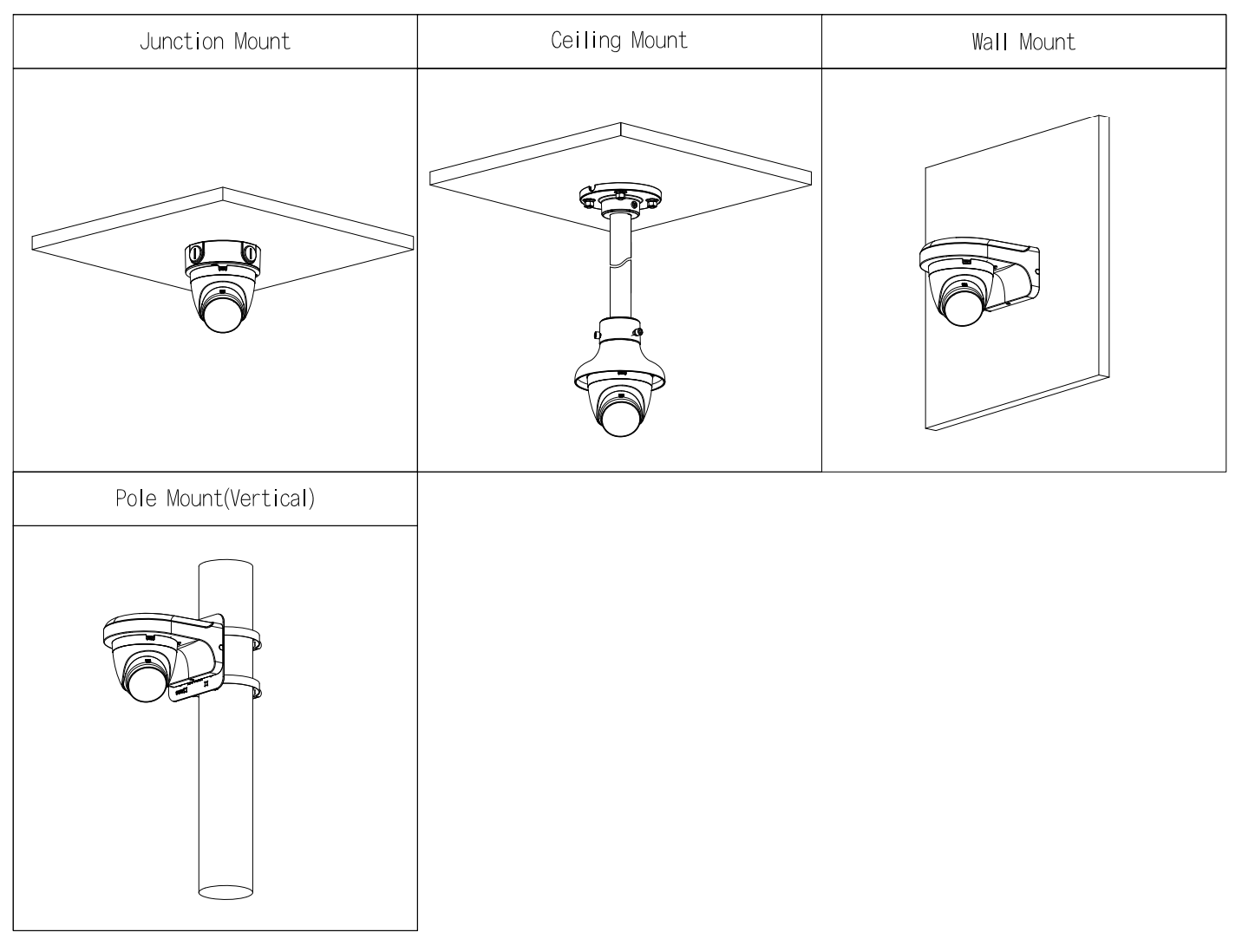 EPS Alarm/Video/Brand Systems