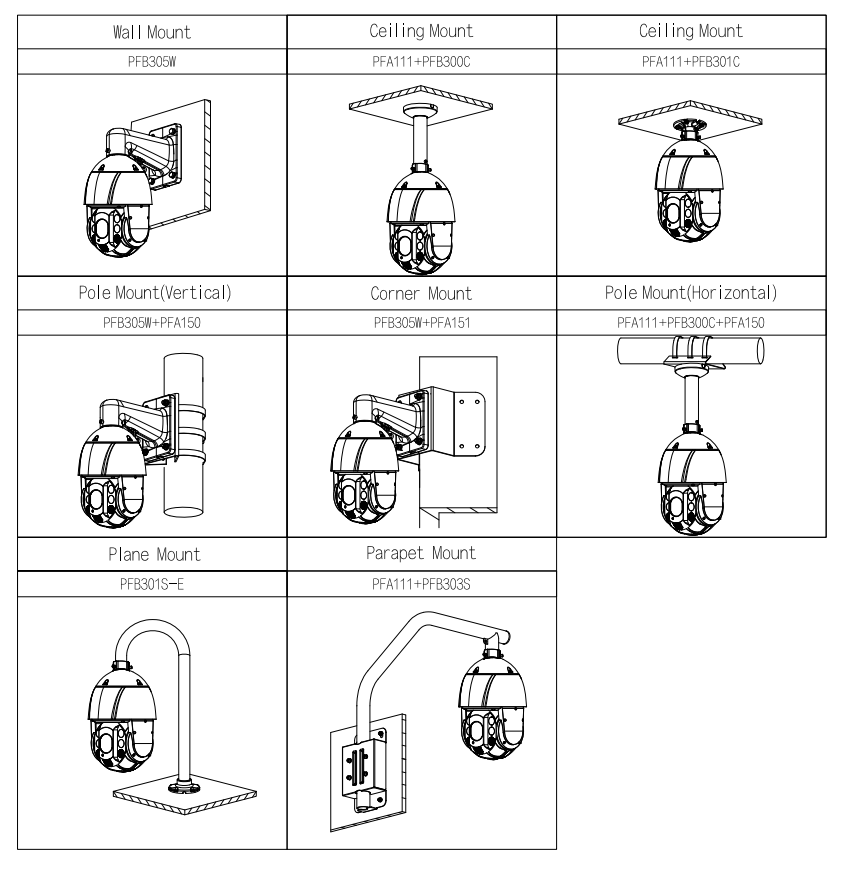 EPS Alarm/Video/Brand Systems EPS Alarm/Video/Brand Systems