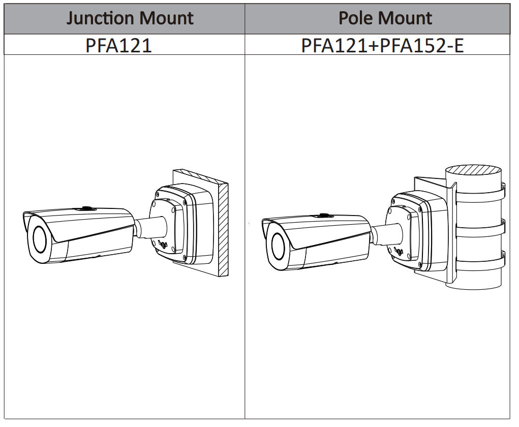 Dahua D-TPC-BF5401-B35-BM-S2 | EPS