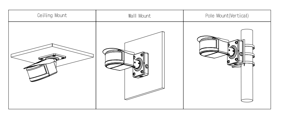 EPS Alarm/Video/Brand Systems EPS Alarm/Video/Brand Systems