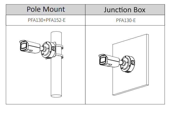 D-IPC-HFW3441TP-ZS-S2-B