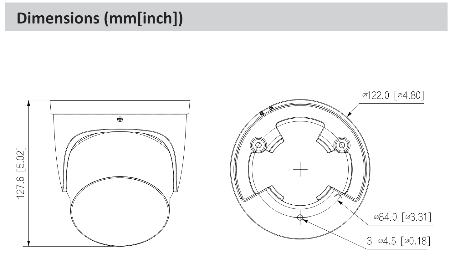 EPS Alarm/Video/Brand Systems EPS Alarm/Video/Brand Systems